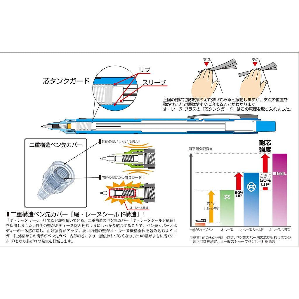 Platinum OLEeNU Lead Breakage Prevention Mechanical Pencil (0.5mm)