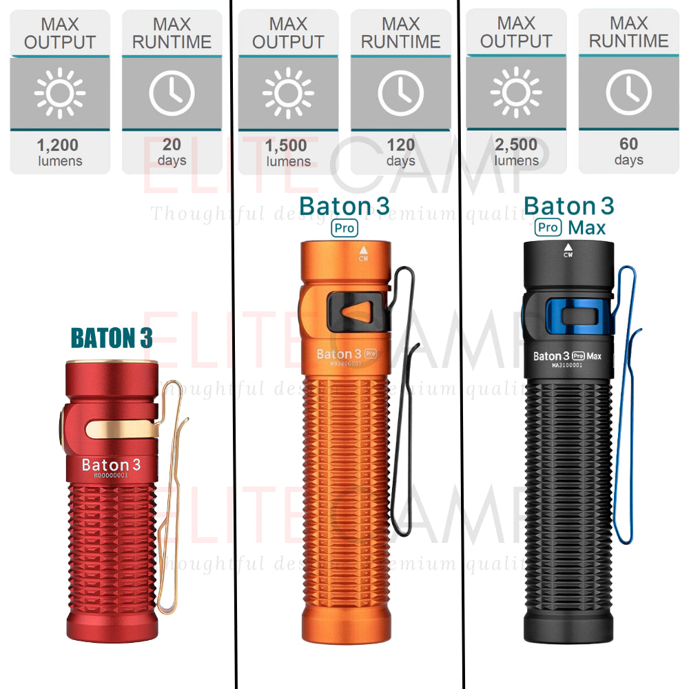 Olight Baton 3 (Pro) (Pro Max) Rechargeable Water Proof Magnetic Flash Light Camping Hiking Emergency EDC Torch Light