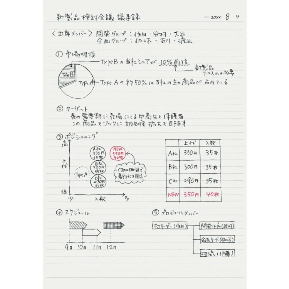 Kokuyo Campus Notebook Dottted B Ruled B5 A4 A5 A6 40-50 Sheets ノ-105BT-DB ノ-5BT-DB ノ-201ATN-DB  ス-T153BT-DB