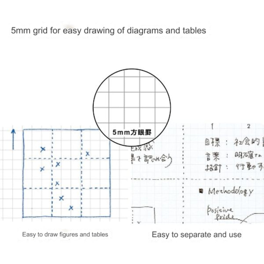 Kokuyo Adult Campus Notebook A5 Grid Ruled 40 Sheets ノ-104S5-D ノ-4S5-D ノ-201S5N-D ノ-108S5-D ノ-8S5-D ス-T153S5-D
