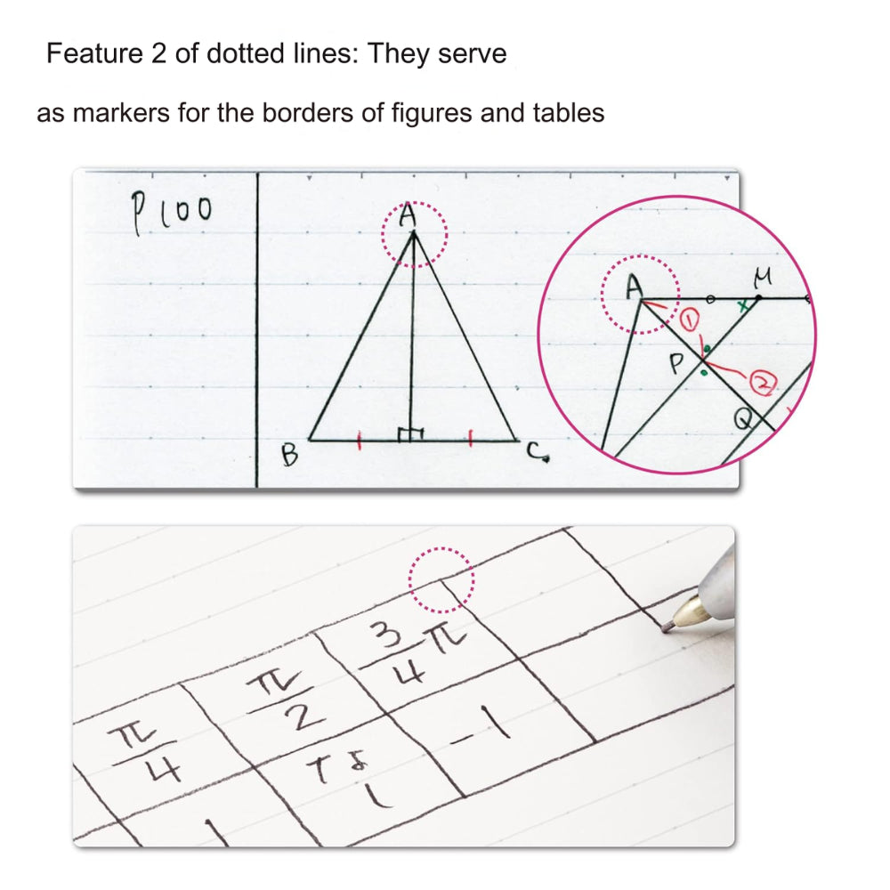 KOKUYO Campus Notebook Color Cover with Dots, Ruled Width 7mm ノ-3CAT-B ノ-203CATN-B ノ-3CBT-B