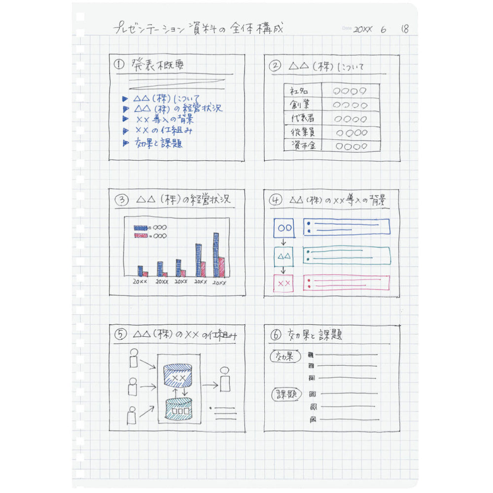 Kokuyo Soft ring Notebook 5mm Grid line A5|A5|B6|A6|A7 Size 70 Sheets ス-SV407B-D ス-SV437B-D ス-SV407S5-D ス-SV437S5-D