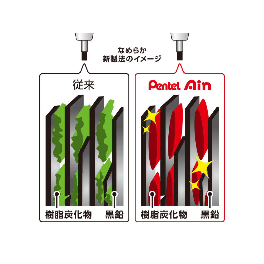 Japan Pentel Ain Mechanical Pencil Lead 0.2/0.3/0.4/0.5/0.7/0.9/1.3 mm