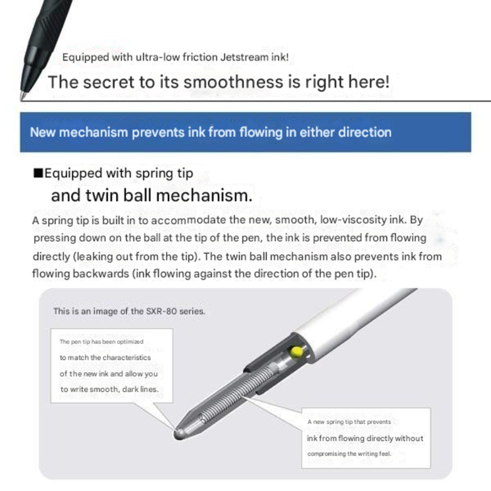 Uni Mitsubishi Jetstream x Peanut Limited Edition 4&1 Single  Ballpoint Pen 0.5mm MSXE516PN5CGG MSXE516PN5SGN