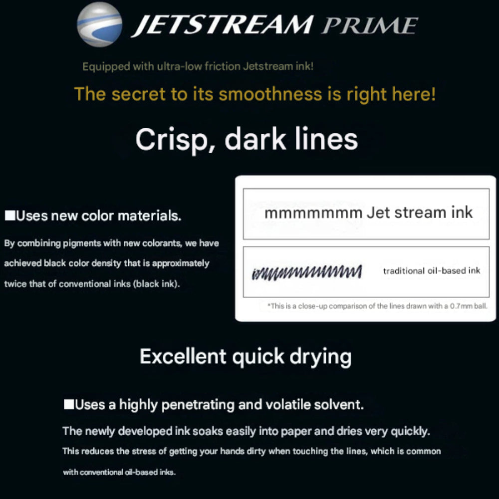 Uni Mitsubishi Jetstream Prime 3&1 Ballpoint Pen 0.5/0.7mm SXE3350005.45 SXE3350005.66 SXE3350005D.9 SXE3350007.24 SXE33