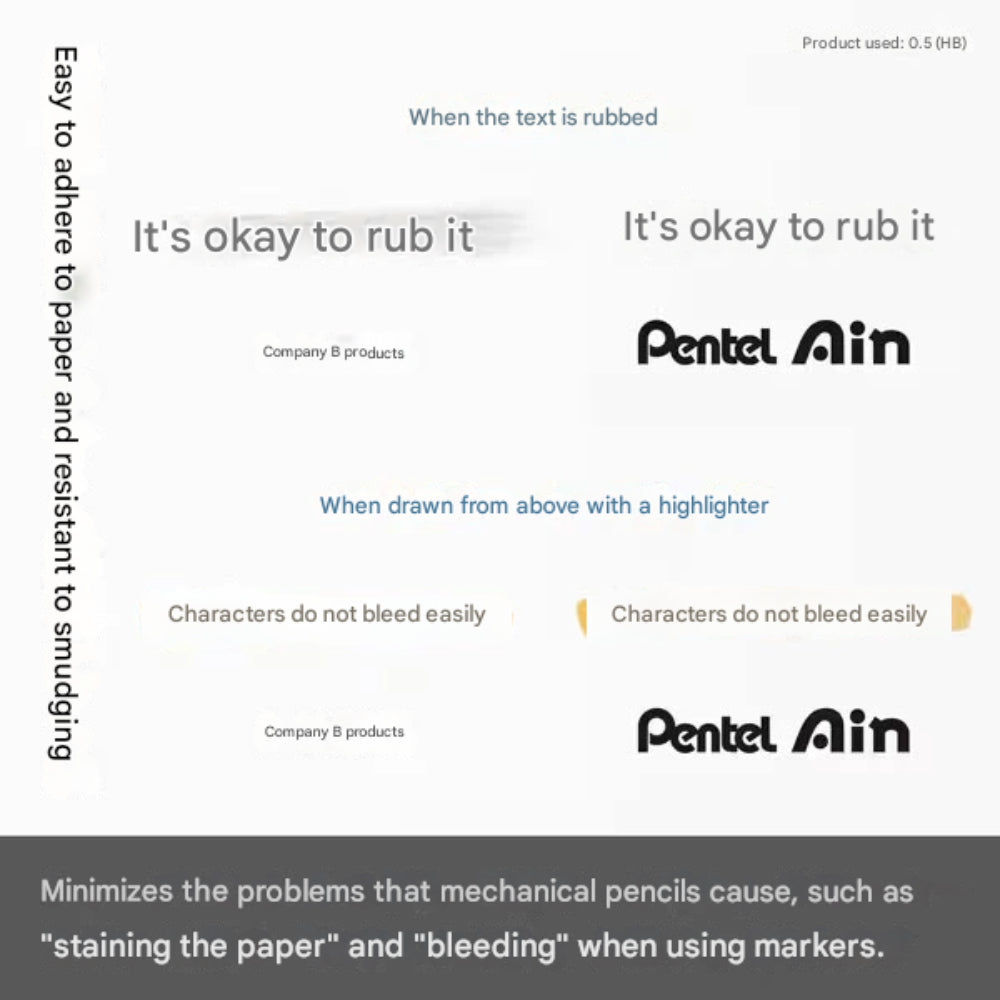 Pentel Ain Cool Nuance Japan Limited Edition Mechanical Pencil Refill & Eraser 0.5mm C285LMD-B C285LME-B ZEAC06LMZ