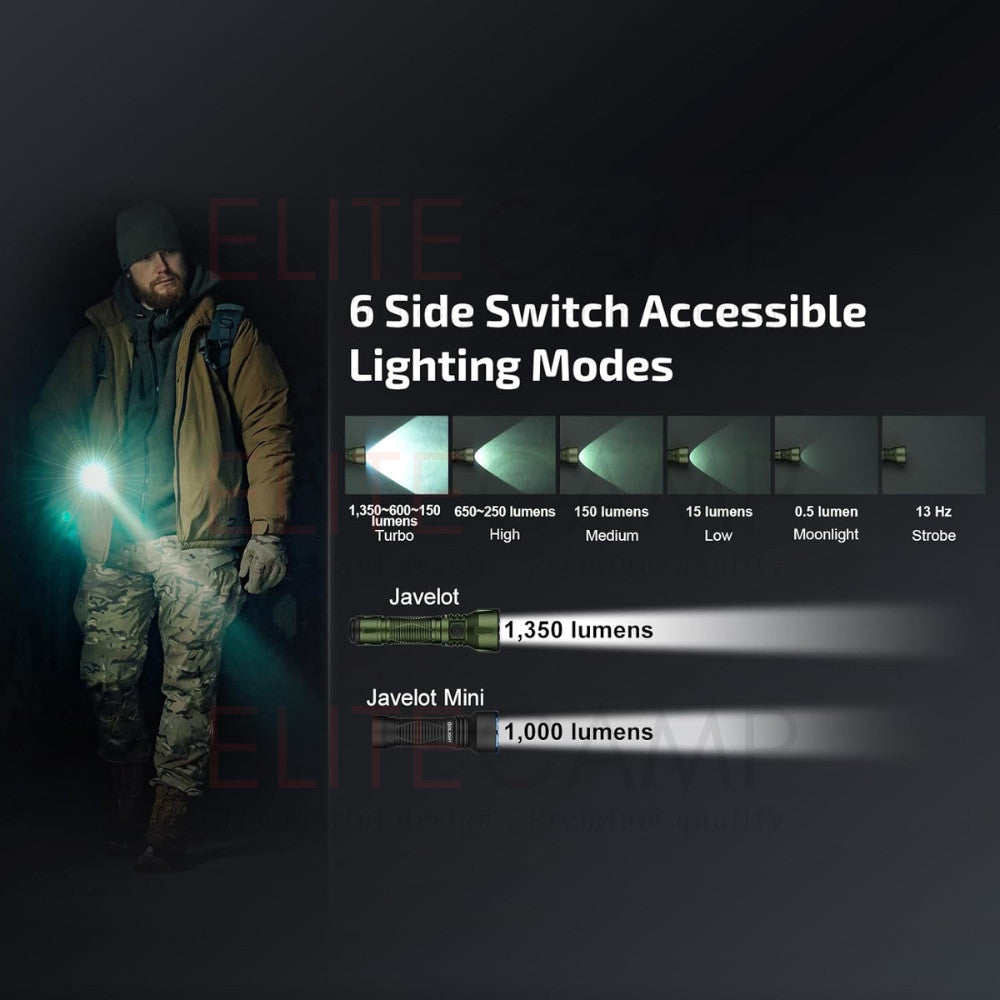 Olight Javelot & Javelot Mini Waterproof Flashlight